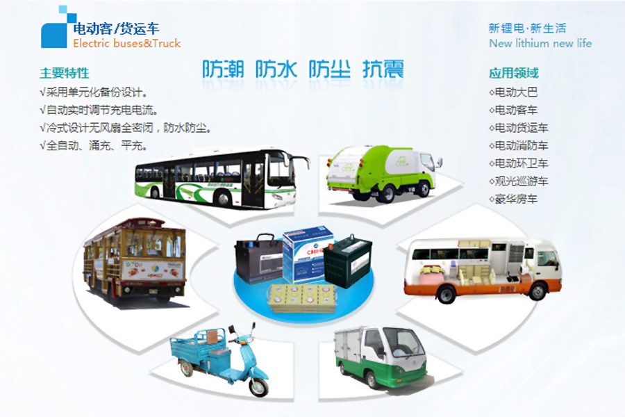 電動(dòng)客運(yùn)車(chē)，電動(dòng)大巴鋰電池